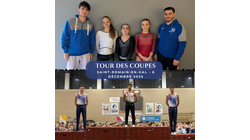 Résumé de ce week-end ️!